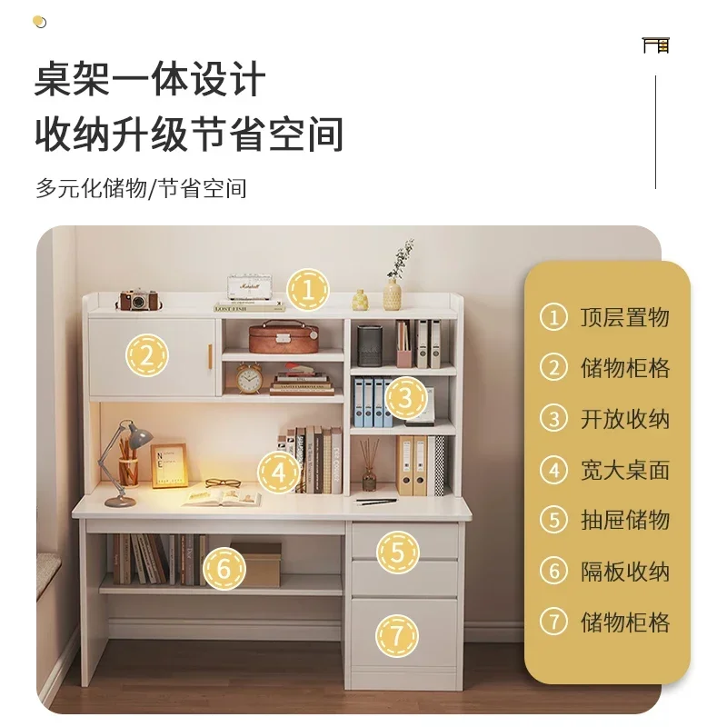 Students Learn To Write At Hom - Office Furniture For Rent 评论和价格